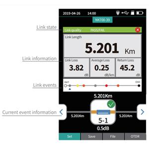1310/1550nm SM ระยะการทดสอบ 5m-60Km มินิ OTDR 9 ใน 1 เครื่องทดสอบด้วย APC UPC SC/FC/ST/LC Adapter 3