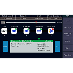 ชุดเครื่องมือไฟเบอร์ OTDR เครื่องทดสอบไฟเบอร์ออปติก 1310/1550nm 26/24dB ระยะทดสอบ 500m-100Km 5