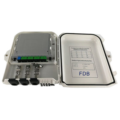ซื้อ ในร่มกลางแจ้ง 8 พอร์ต FTTH Fiber Termination Box Screw Lock สำหรับ LGX Module 1x8 Splitter การผลิตออนไลน์