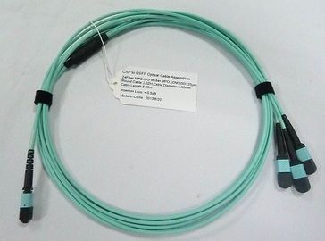 ซื้อ 24 สายไฟฟ้าออปติก MTP MPO คาเบลประกอบ OM3 10G Aqua 25 เมตร ฟ้า การผลิตออนไลน์