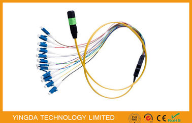 ซื้อ สายไฟ Simplex, MPO / MTP - สายแพทช์สายไฟ LC 0.9mm SM การผลิตออนไลน์