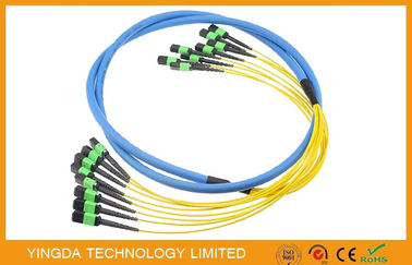 ซื้อ ทดสอบด้วย Yellow 3D 96 Fiber MTP MPO Cable, สายไฟเบอร์ออฟติคัล การผลิตออนไลน์